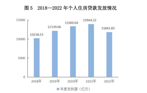 j9九游会官方历程上也需要先还清商贷-欧洲杯下单平台(官方)APP下载IOS/安卓通用版/手机版