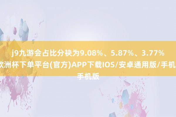 j9九游会占比分袂为9.08%、5.87%、3.77%-欧洲杯下单平台(官方)APP下载IOS/安卓通用版/手机版