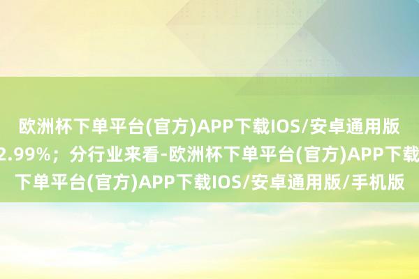 欧洲杯下单平台(官方)APP下载IOS/安卓通用版/手机版创业板指上升2.99%；分行业来看-欧洲杯下单平台(官方)APP下载IOS/安卓通用版/手机版